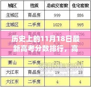 caoshuaishoubing 第13页