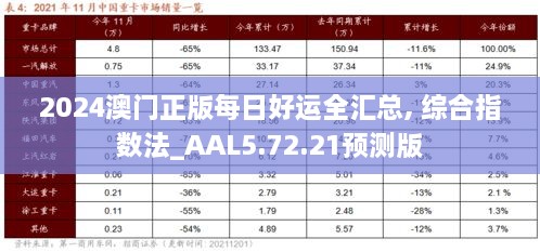 admin 第14页