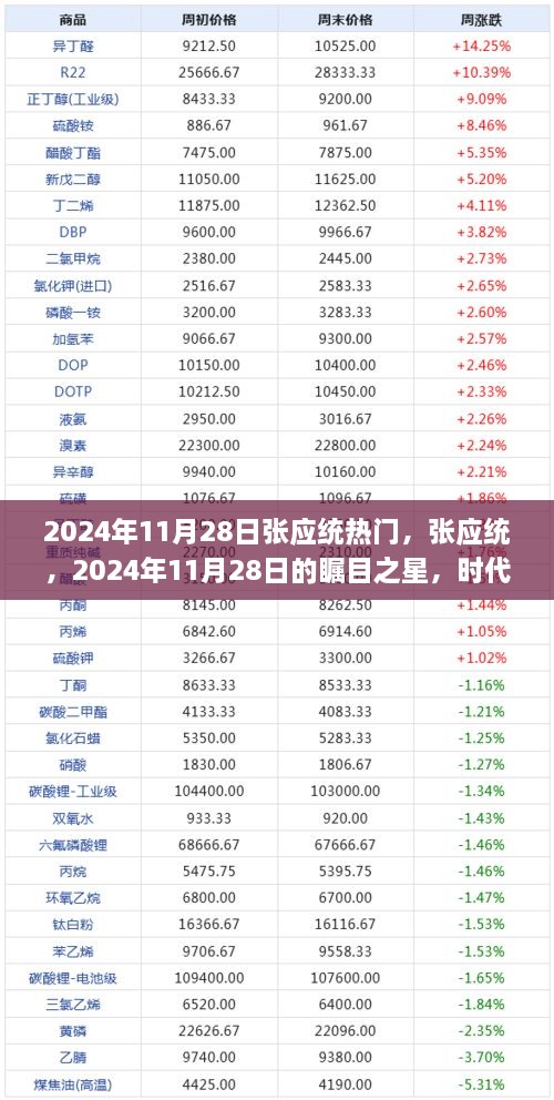 jinshiweikai 第8页