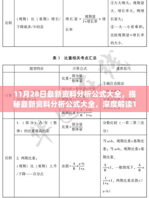 fuguibuyin 第8页