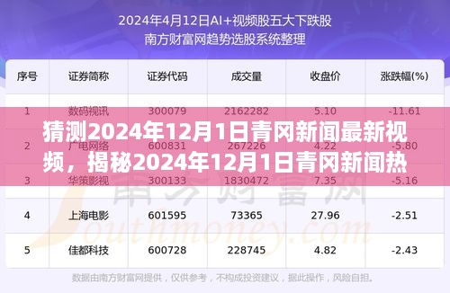 揭秘青冈新闻未来热点，预测2024年12月1日最新视频内容与前瞻