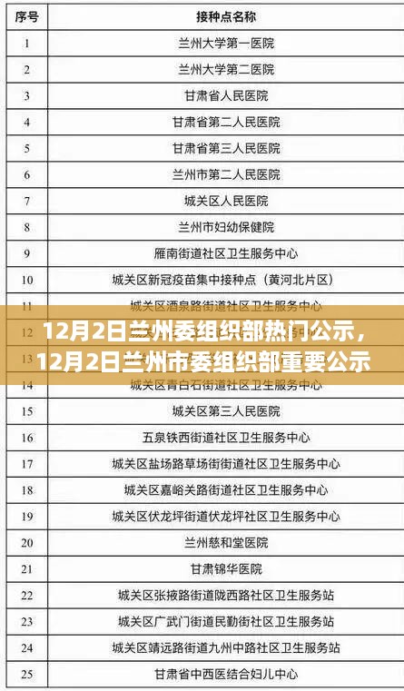 bainiaozhengming 第9页