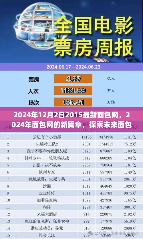 产品中心 第359页