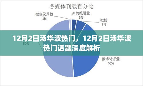 admin 第7页