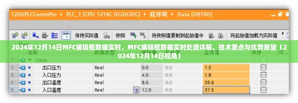 MFC编辑框数据实时处理详解，技术要点、优势展望与实时应用体验（2024年视角）