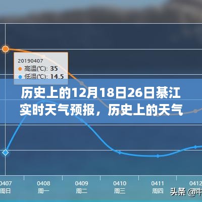 联系我们 第302页