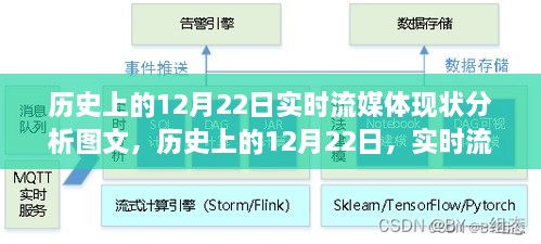 fuguibuyin 第3页