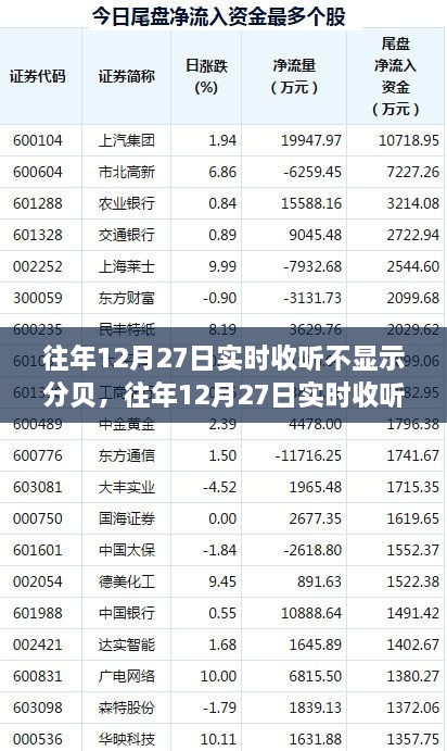 成功案例 第268页