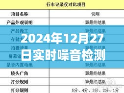 xiangzunyugui 第3页