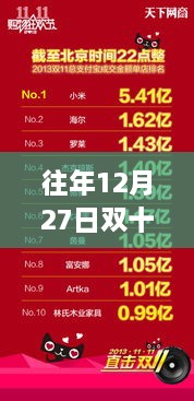 fanlaizhangkou 第3页