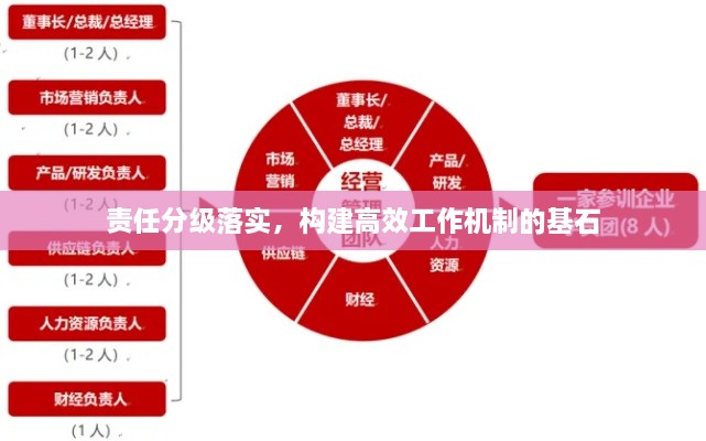 束手就禽 第3页