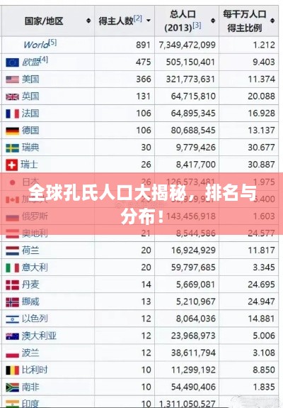 走马观花 第2页