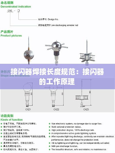 堂而皇之 第2页