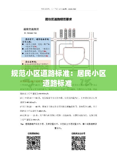 规范小区道路标准：居民小区道路标准 