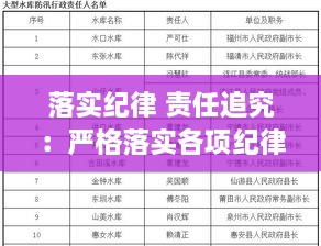 张冠李戴 第2页