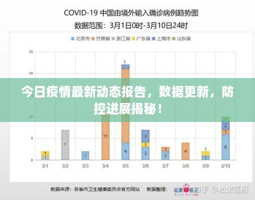 不拘小节 第2页
