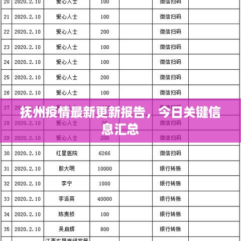 虚张声势 第2页