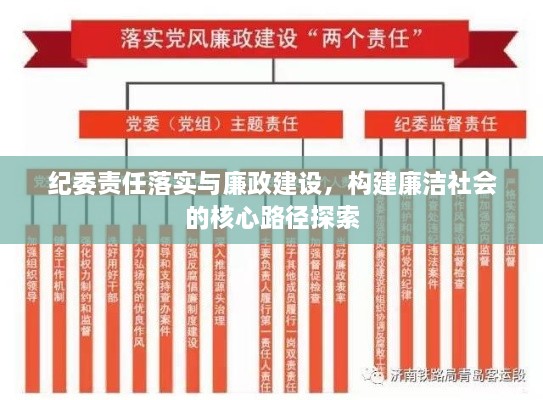 纪委责任落实与廉政建设，构建廉洁社会的核心路径探索