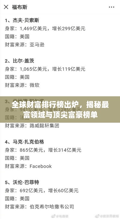 全球财富排行榜出炉，揭秘最富领域与顶尖富豪榜单