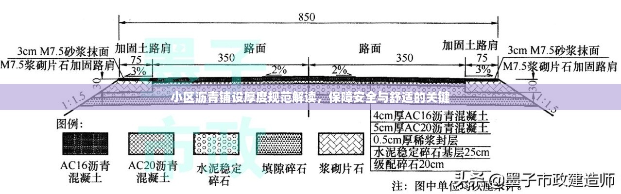 小区沥青铺设厚度规范解读，保障安全与舒适的关键