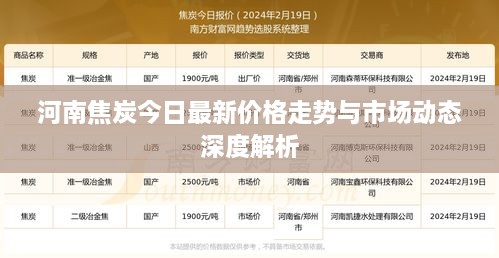 河南焦炭今日最新价格走势与市场动态深度解析
