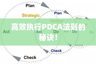高效执行PDCA法则的秘诀！