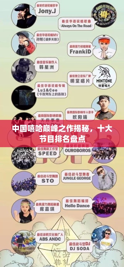 中国嘻哈巅峰之作揭秘，十大节目排名盘点