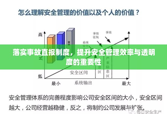 落实事故直报制度，提升安全管理效率与透明度的重要性